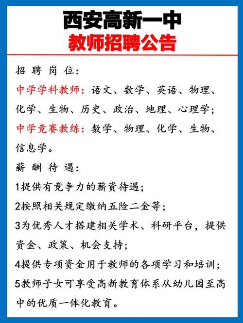 西安高新招聘有哪些岗位和要求？-图3