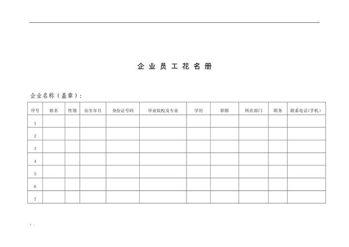 员工花名册怎么做?关键步骤有哪些?-图1 员工花名册怎么做?关键步骤有哪些?-图1