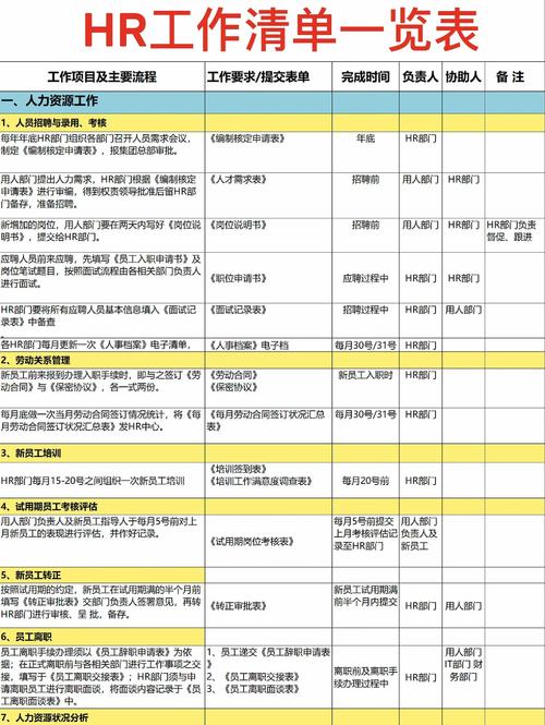 HR入职新公司，如何快速落地计划？-图1