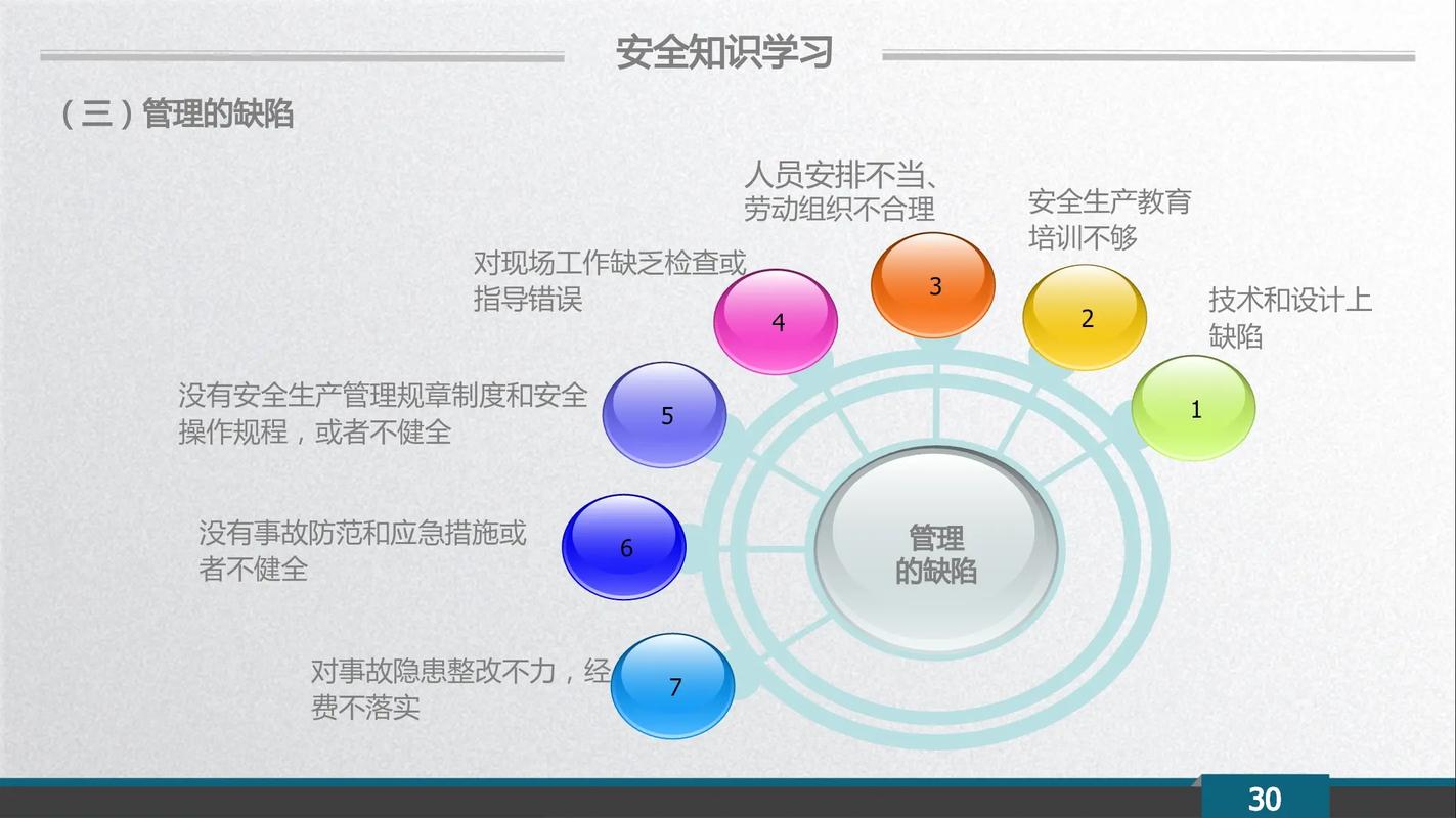 新员工培训误区有哪些？-图2