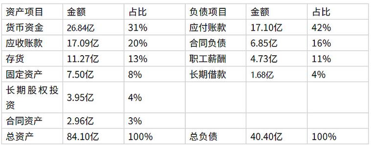 川仪招聘有哪些岗位?-图2 川仪招聘有哪些岗位?-图2