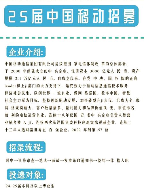 中国移动校园招聘有何新亮点与要求？-图1