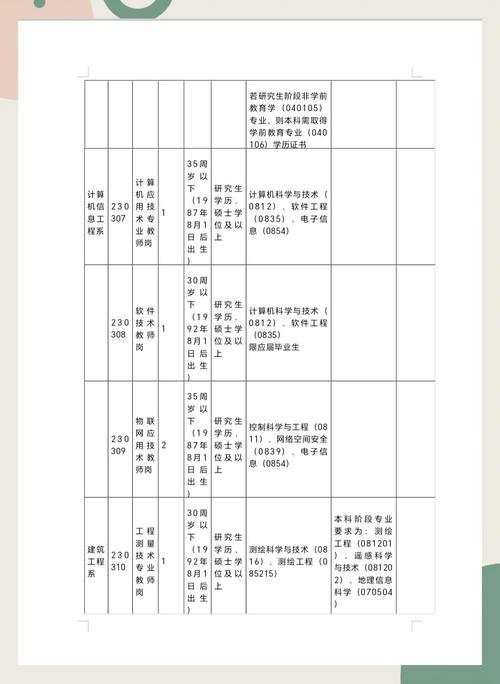 江西教师招聘网如何报名？-图2
