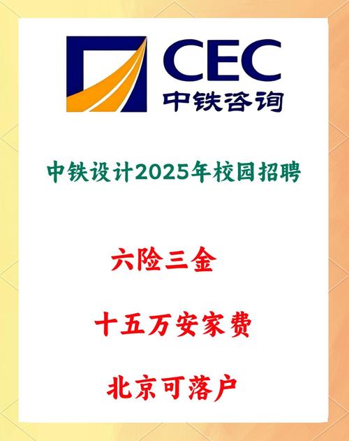 铁路设计院招聘,门槛高吗?要求有哪些?-图1 铁路设计院招聘,门槛高吗?要求有哪些?-图1