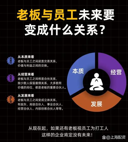 HR该平衡员工与公司关系吗?-图1 HR该平衡员工与公司关系吗?-图1