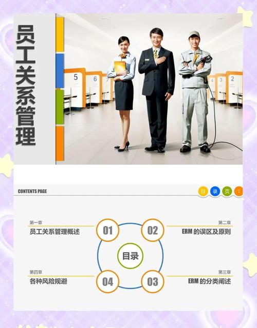 HR该平衡员工与公司关系吗?-图2 HR该平衡员工与公司关系吗?-图2