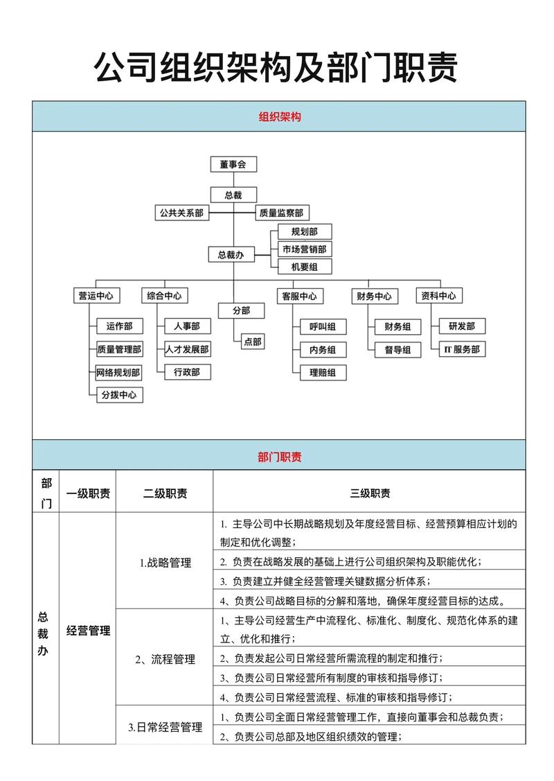 如何突破瓶颈,入职大公司管理层?-图3 如何突破瓶颈,入职大公司管理层?-图3