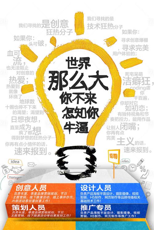 创意招聘广告语,如何写出让人眼前一亮?-图1 创意招聘广告语,如何写出让人眼前一亮?-图1