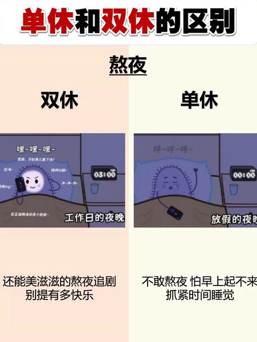 公司单休改双休,劳动者该如何应对?-图1 公司单休改双休,劳动者该如何应对?-图1