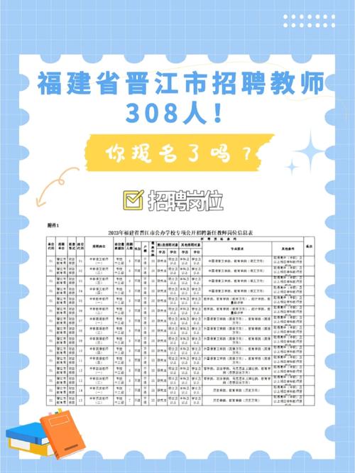 晋江市招聘有哪些岗位和要求？-图1