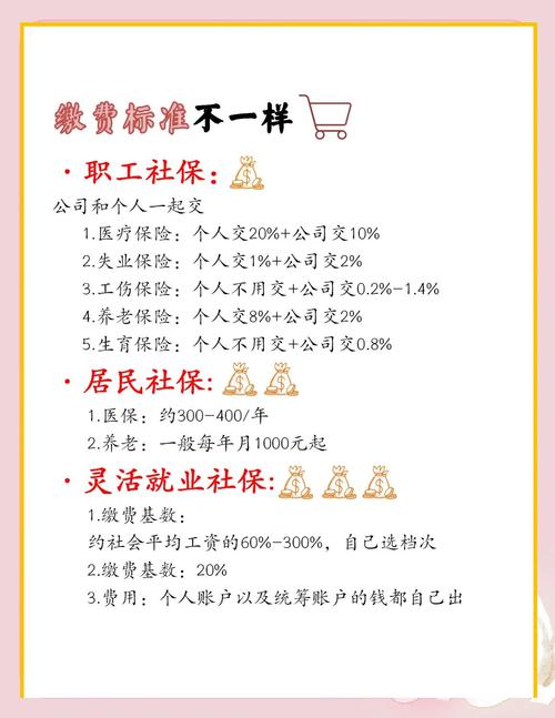 公司外包第三方交社保合规吗？-图2