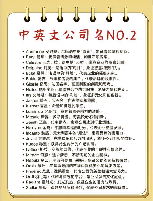 人力资源公司英文名称该怎么取？-图3