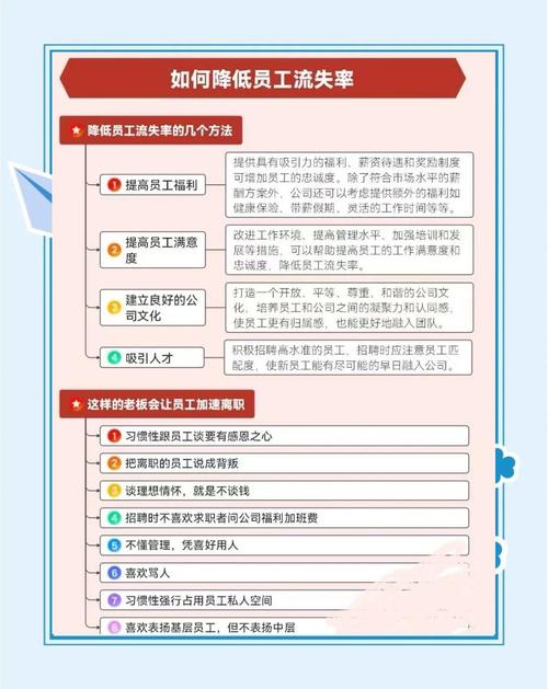 薪酬低致人才流失,企业如何破解困局?-图1 薪酬低致人才流失,企业如何破解困局?-图1