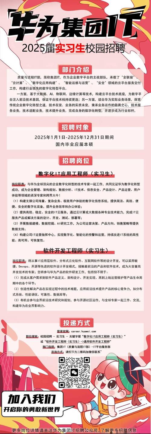 华图教育招什么岗位？要求有哪些？-图3