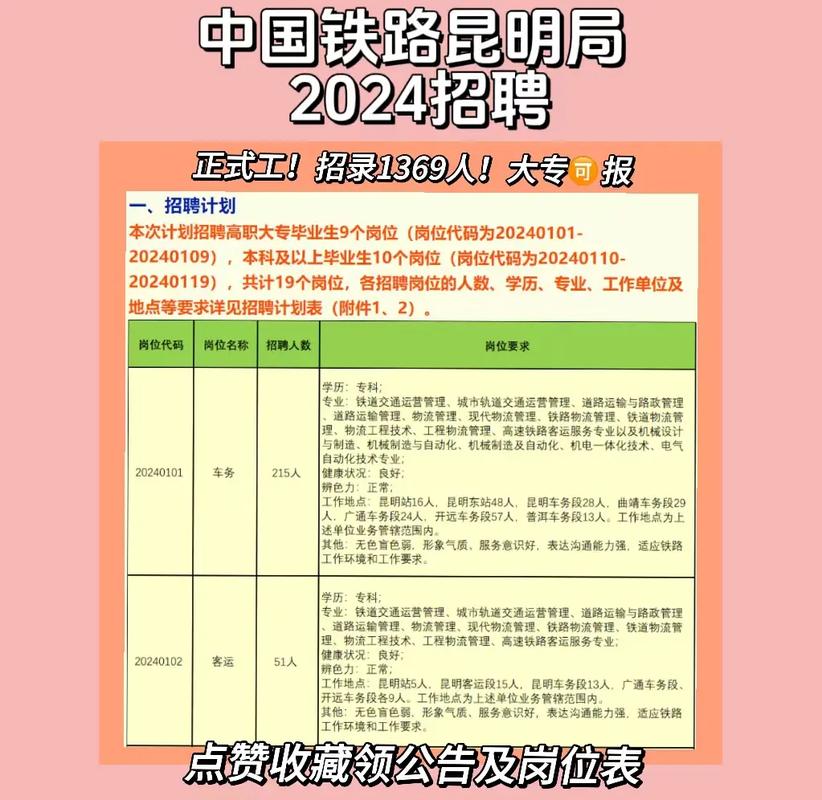 昆明招聘网站有哪些？-图2