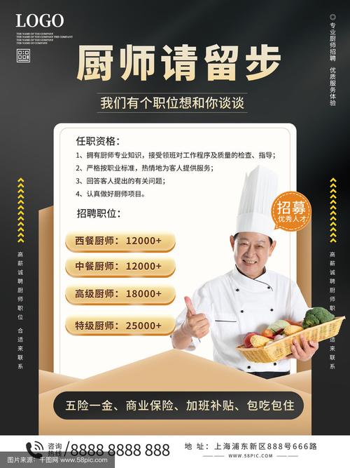 招聘厨师信息要怎么写才规范?-图1 招聘厨师信息要怎么写才规范?-图1