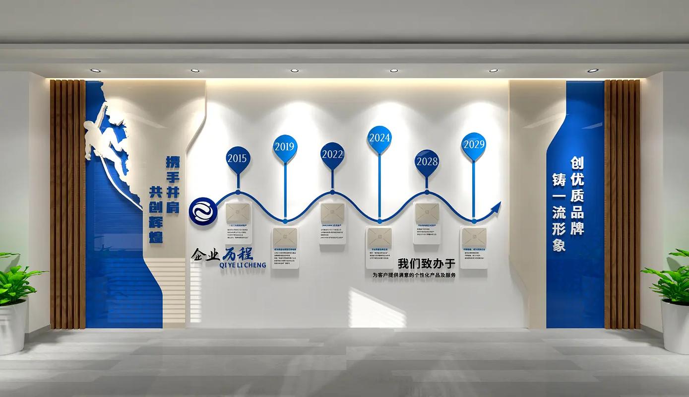 新成立公司,如何快速构建企业文化?-图3 新成立公司,如何快速构建企业文化?-图3