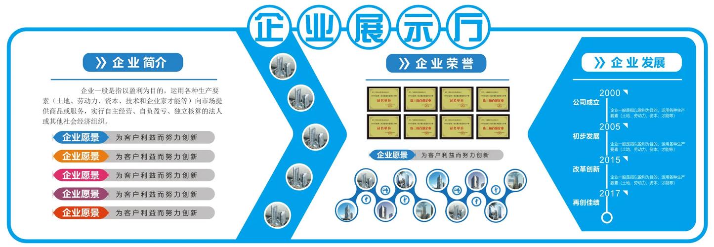 新成立公司,如何快速构建企业文化?-图1 新成立公司,如何快速构建企业文化?-图1