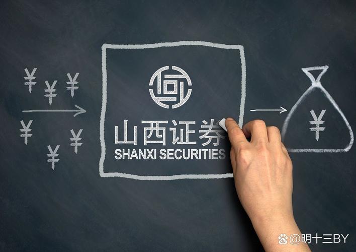 山西证券招聘,具体岗位有哪些要求?-图1 山西证券招聘,具体岗位有哪些要求?-图1