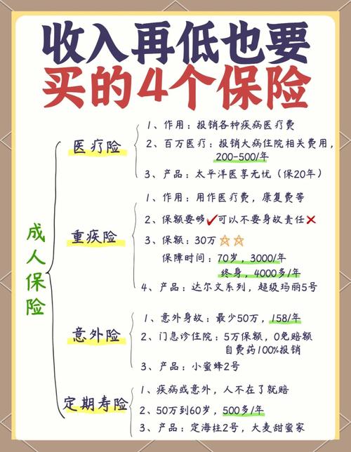 个人保险代缴公司安全吗?-图2 个人保险代缴公司安全吗?-图2