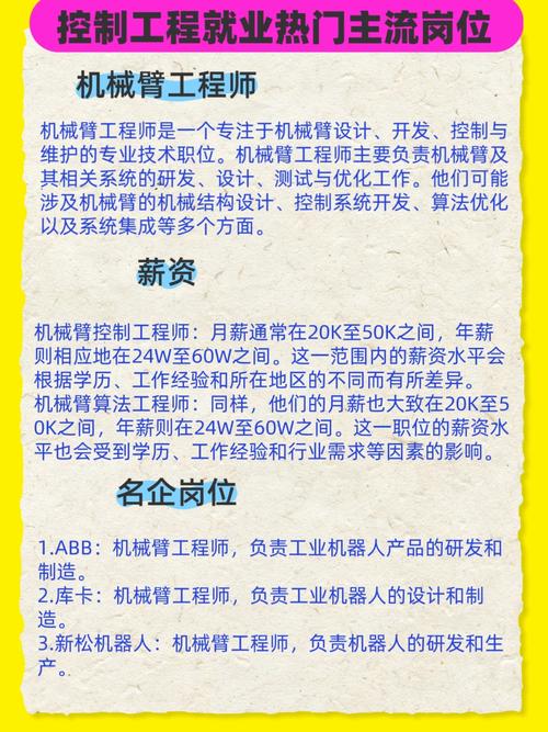 电机工程师招聘,要求有哪些?-图3 电机工程师招聘,要求有哪些?-图3