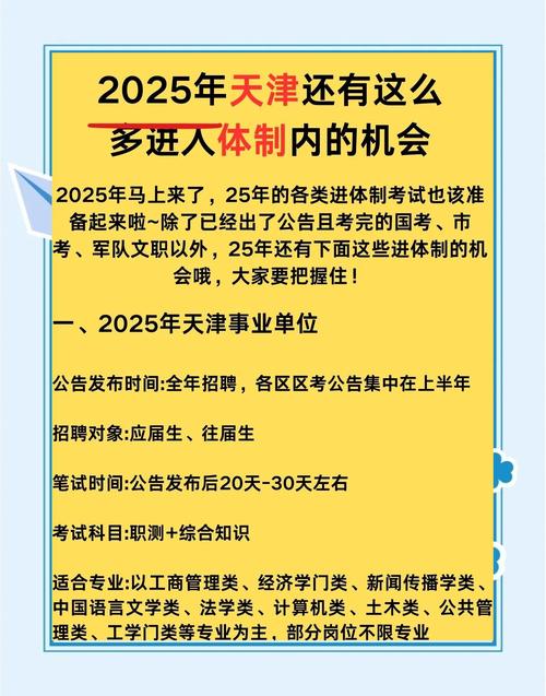 天津国企招聘有哪些最新信息?-图3 天津国企招聘有哪些最新信息?-图3