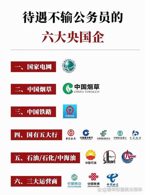 五十强榜单如何定义?竞争力体现在哪?-图3 五十强榜单如何定义?竞争力体现在哪?-图3