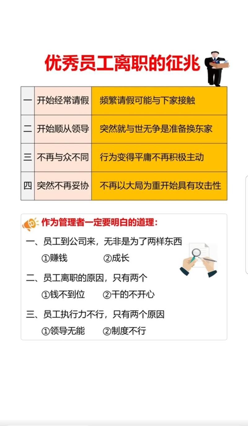 小公司领导层如何高效管理？-图3