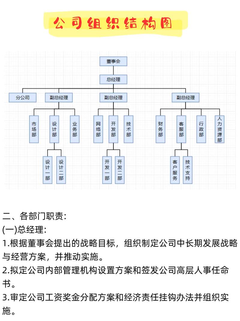 小公司领导层如何高效管理？-图1