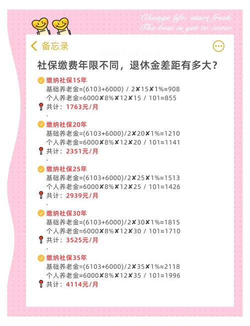 15号后入职当月交社保吗？-图2