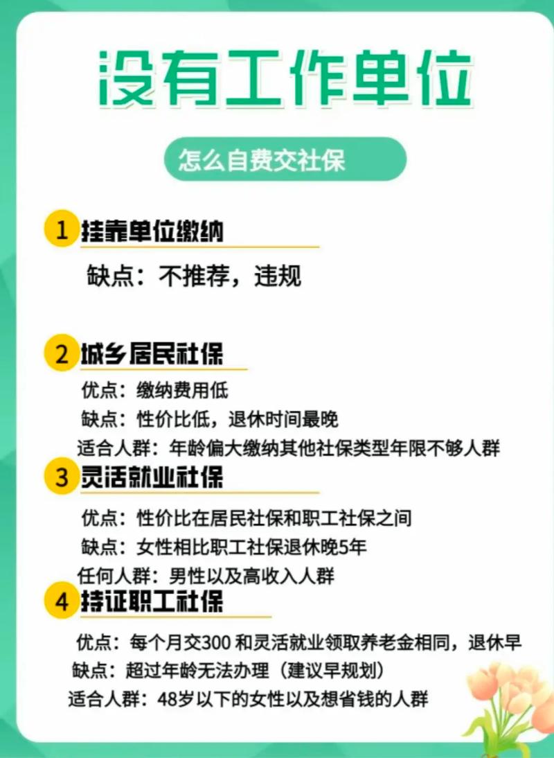 新公司三人社保怎么交？-图3