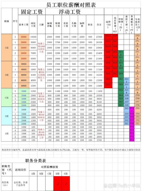劳务工占比过高对公司有何影响?-图1 劳务工占比过高对公司有何影响?-图1
