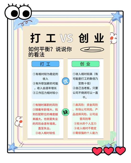 创业型小公司,值得合作吗?-图3 创业型小公司,值得合作吗?-图3