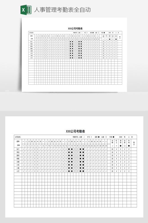 员工为何故意篡改公司考勤记录?-图2 员工为何故意篡改公司考勤记录?-图2