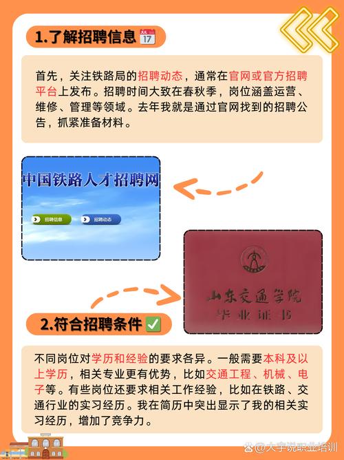 朔黄铁路招聘,何时报名有何条件?-图3 朔黄铁路招聘,何时报名有何条件?-图3