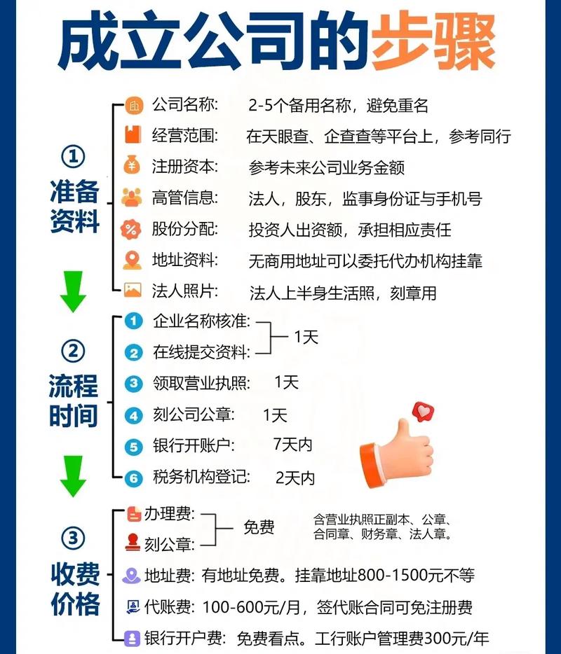 行政3年,是瓶颈还是积累?-图3 行政3年,是瓶颈还是积累?-图3