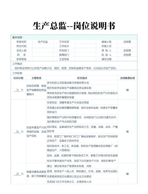 公司多大需要设人事主管?-图3 公司多大需要设人事主管?-图3