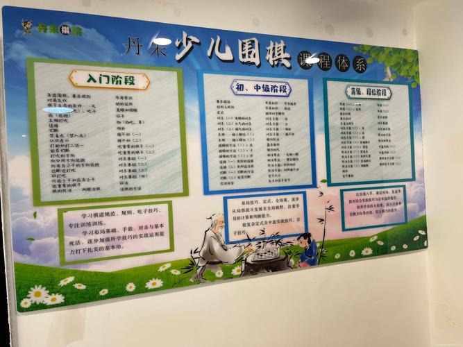 围棋老师招聘，具体要求有哪些？-图1