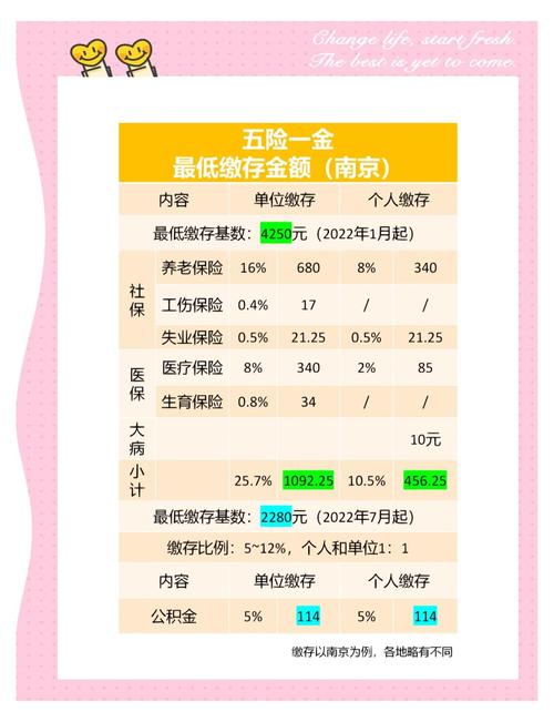 山东代缴五险一金的公司靠谱吗?-图1 山东代缴五险一金的公司靠谱吗?-图1