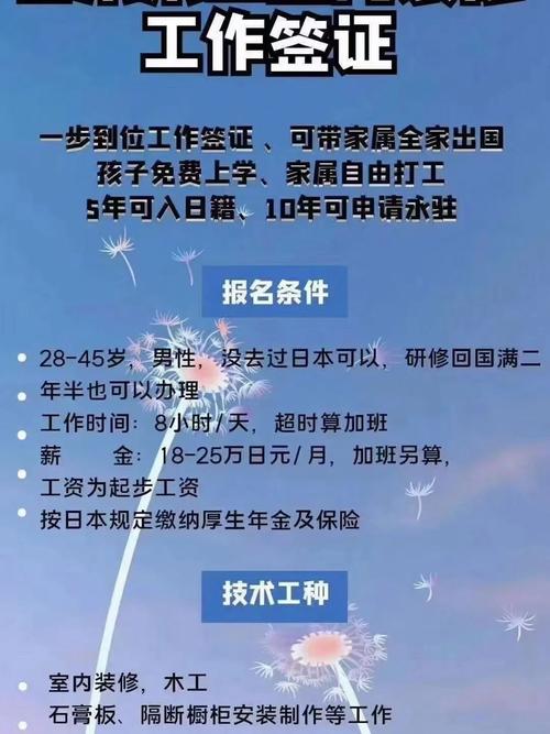 日本劳务招聘有何要求与流程?-图2 日本劳务招聘有何要求与流程?-图2