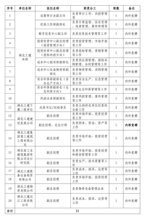 武汉人力资源公司名单有哪些靠谱的？-图2