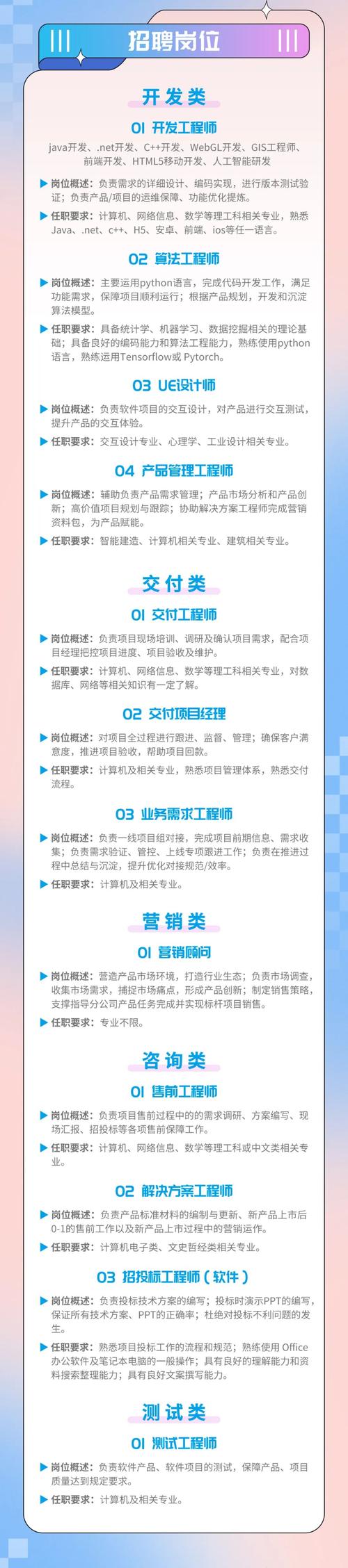 软件开发工程师招聘,如何高效筛选人才?-图1 软件开发工程师招聘,如何高效筛选人才?-图1