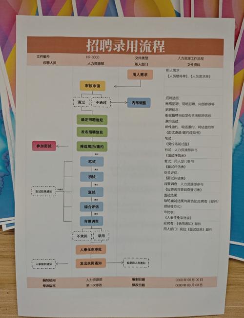 入职大公司,如何快速适应并脱颖而出?-图1 入职大公司,如何快速适应并脱颖而出?-图1