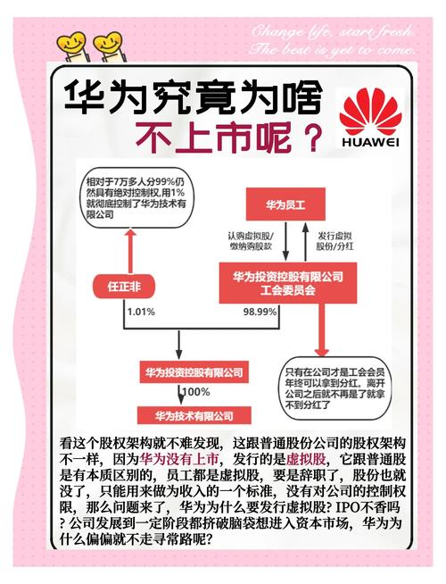 华为决策十大原则的核心是什么?-图1 华为决策十大原则的核心是什么?-图1