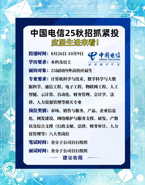 北京电信招聘，哪些岗位在招？-图3