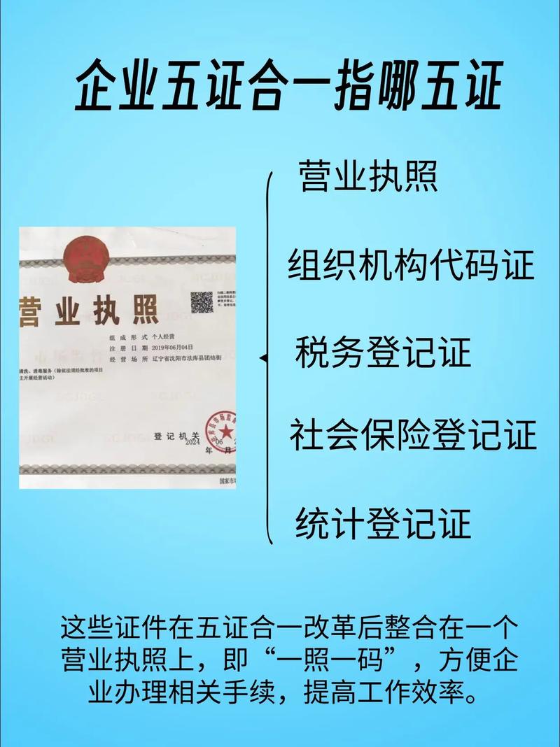五证合一后，公司需注意哪些事项？-图1