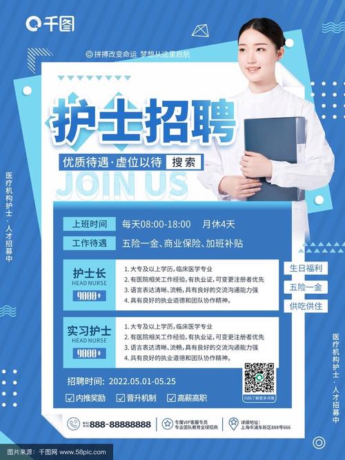 杭州护士招聘有哪些最新信息？-图3