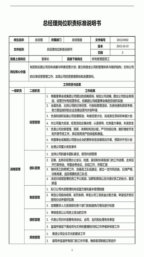 公司经理的日常核心工作有哪些？-图1
