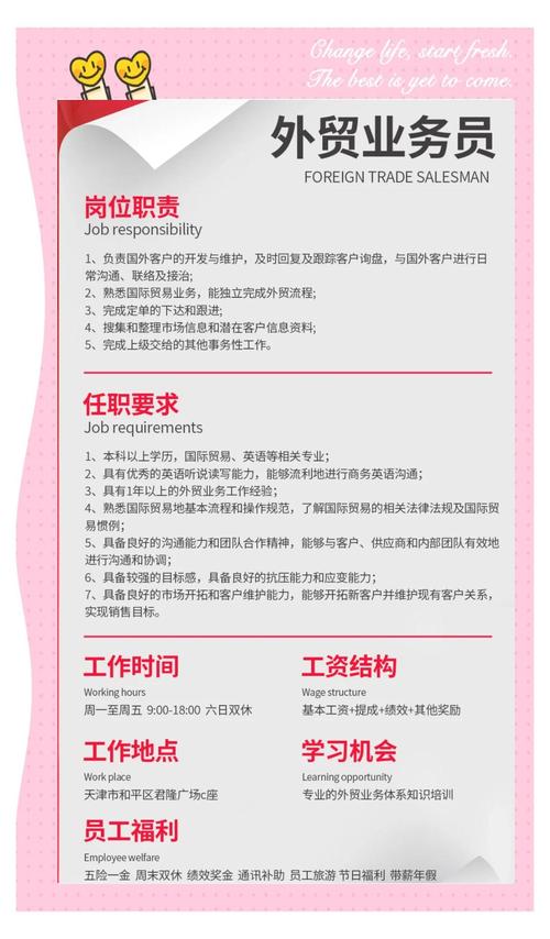 招聘销售人员，关键在哪些能力？-图2