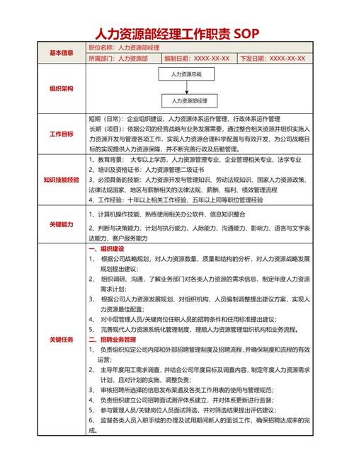 无专门人事部门，公司如何高效运转？-图3